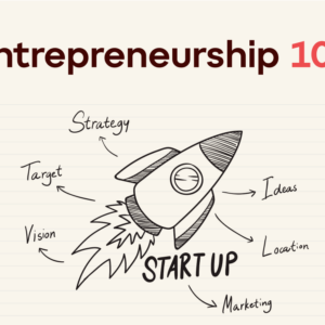 Entrepreneurship 101: Turning Tech Ideas into Thriving Businesses - 3 Weeks | Live | November 2024