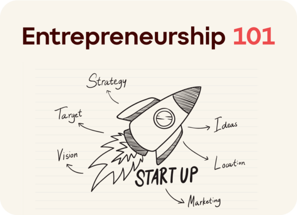 Entrepreneurship 101: Turning Tech Ideas into Thriving Businesses - 3 Weeks | Live | November 2024